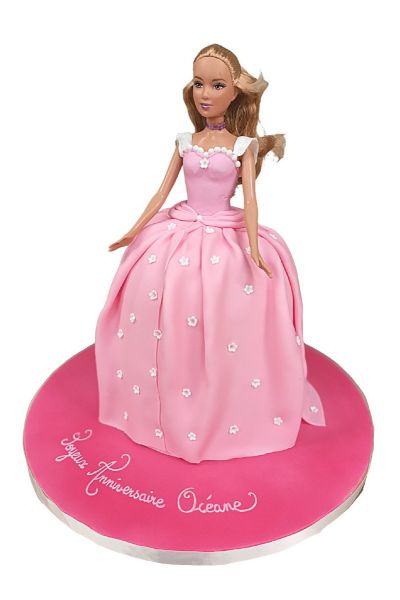 Order and Send Barbie Cakes for Birthday - Priya Mehta - Medium